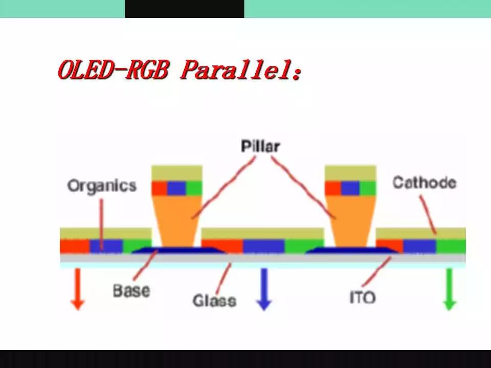 OLED介绍原理图15.jpg