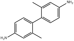 宇瑞化学UIV CHEM